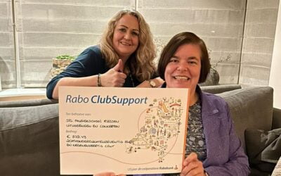 Rabo Clubsupport: € 878,49